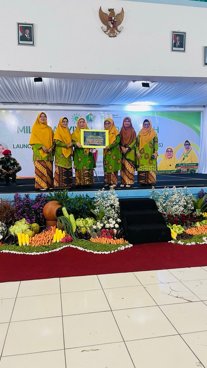 Milad Aisyiyah